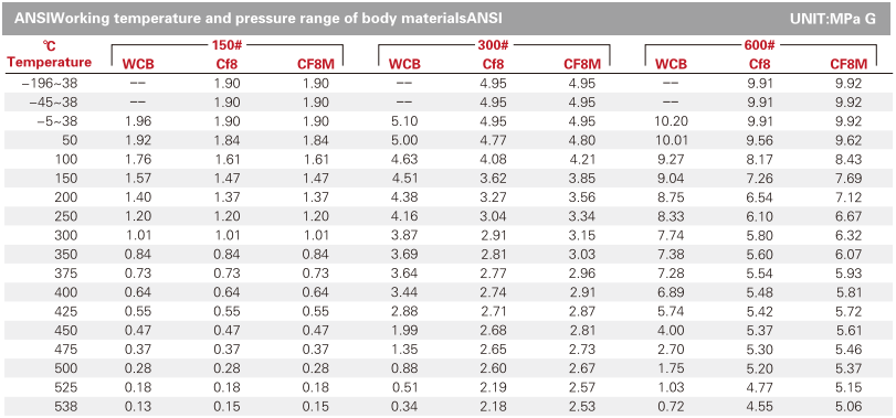 product-811-379 product-811-379
